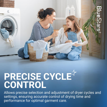 Lifestyle graphic for WE01X21167 control knob replacement for GE dryers, showing precise cycle control benefits.
