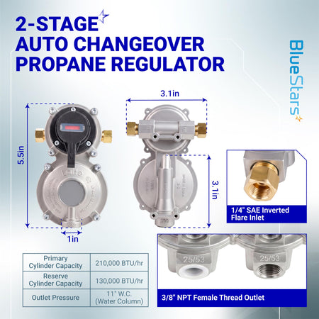 2-stage auto changeover propane regulator with dimensions, 1/4" SAE inverted flare inlet, and 3/8" NPT female outlet.