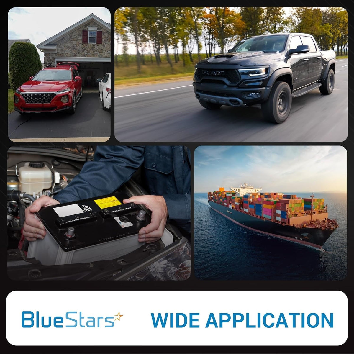Collage showing wide application of 150Amp circuit breakers for vehicles, automotive batteries, and shipping logistics.