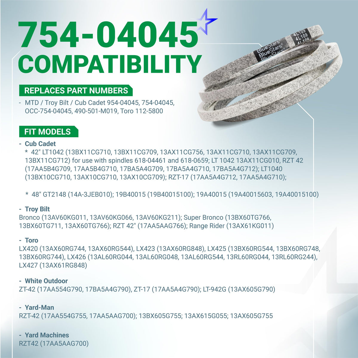 954-04045 mower deck belt compatibility chart for Cub Cadet, Toro, and Troy-Bilt mowers.