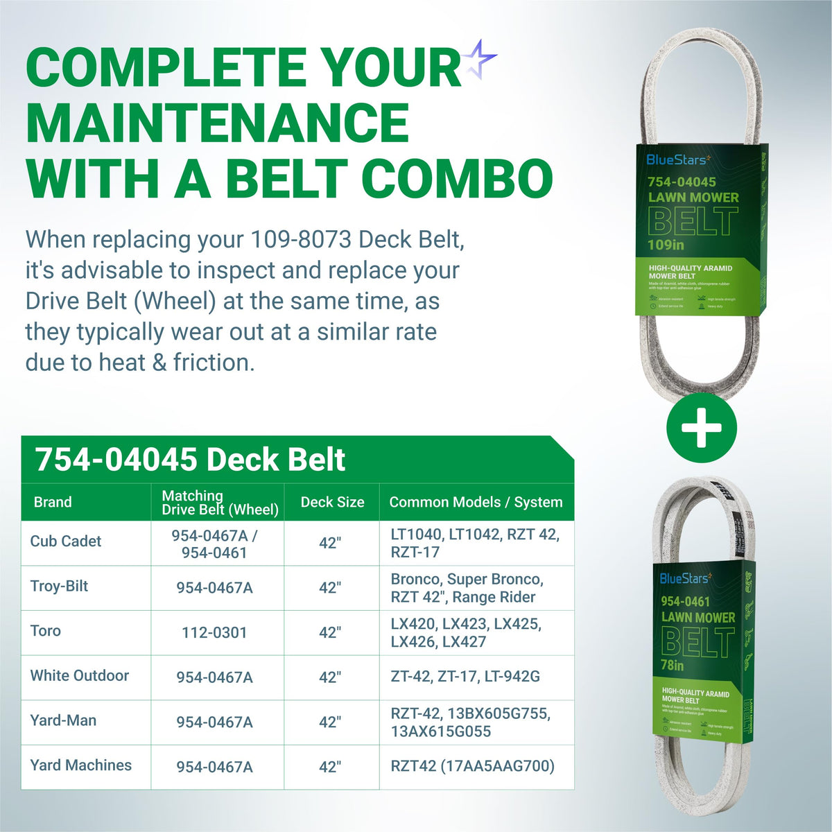 BlueStars 754-04045 mower deck belt and 954-0461 drive belt combo kit for 42-inch lawn mowers.
