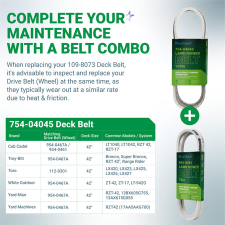 BlueStars 754-04045 mower deck belt and 954-0461 drive belt combo kit for 42-inch lawn mowers.