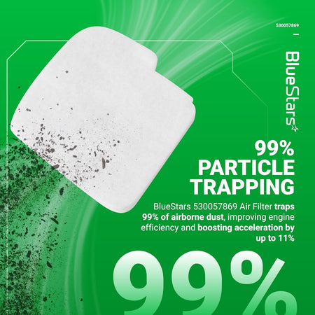 BlueStars 530057869 replacement air filter for Poulan chainsaws showing 99% particle trapping efficiency.