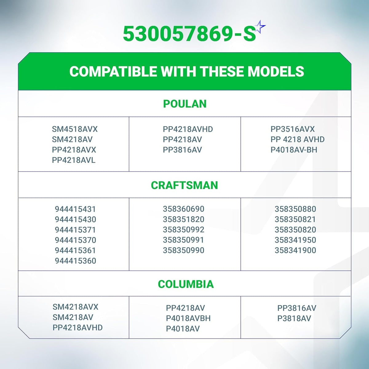 Compatibility chart for 530057869 air filter tune-up kit listing Poulan, Craftsman, and Columbia chainsaw models.