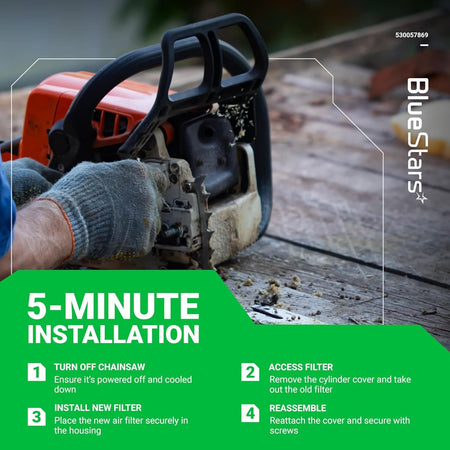 Instructional graphic showing 5-minute installation steps for 530057869 air filter kit on a Poulan chainsaw.