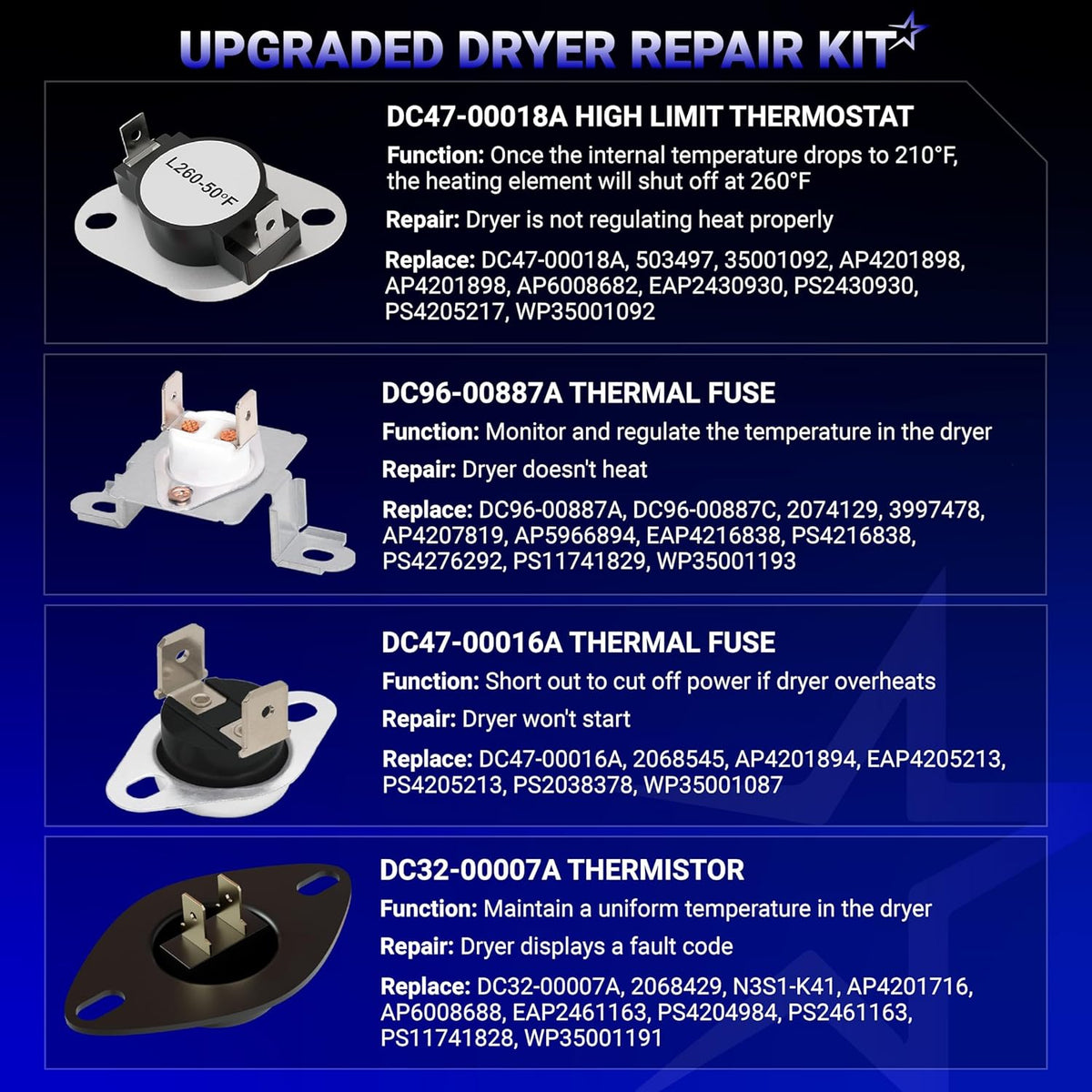 Upgraded dryer repair kit components including thermostats, thermal fuses, and a thermistor for Samsung dryers.
