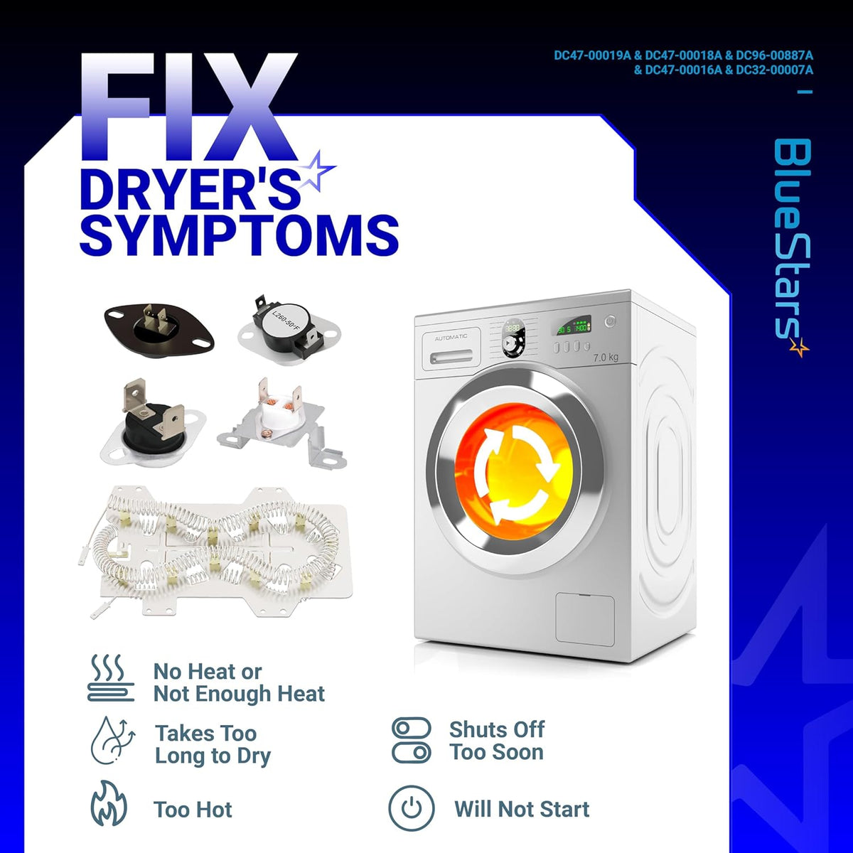 Infographic showing Samsung dryer heating element and thermostat repair kit components to fix common heating symptoms.