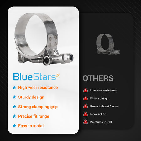 Comparison chart showing a 1.5 inch 304 stainless steel T-bolt hose clamp with 44mm-50mm range versus a generic clamp.