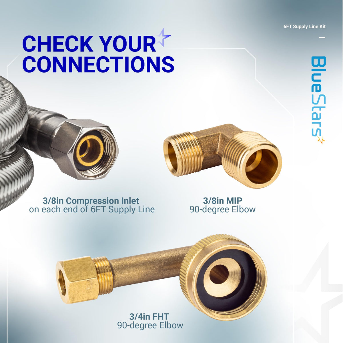 Dishwasher installation kit components including 6ft supply line, 3/8in MIP elbow, and 3/4in FHT elbow connectors.