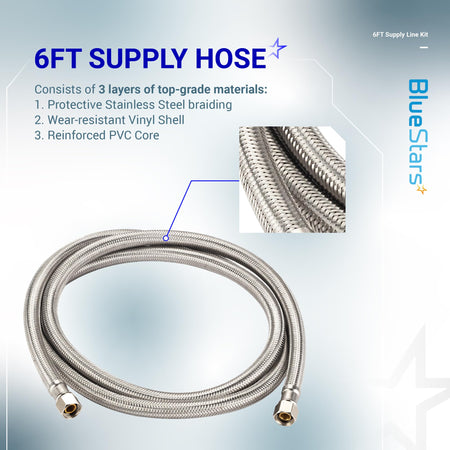 6-foot stainless steel braided dishwasher supply hose with 3/8-inch compression fittings and reinforced construction.