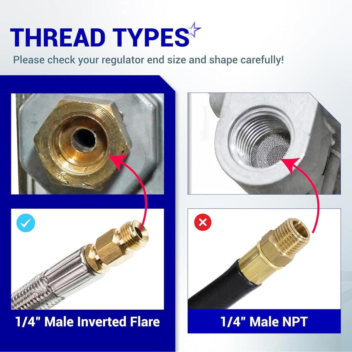 Comparison chart showing 1/4 inch male inverted flare vs male NPT thread types for RV propane regulator connections.