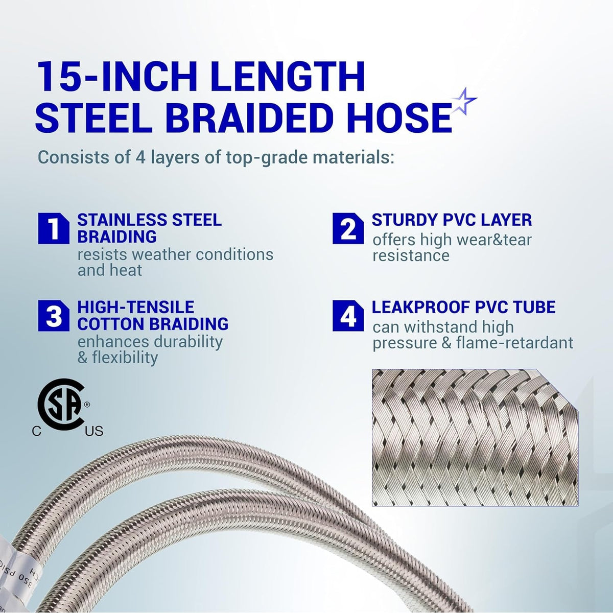 Infographic showing 4-layer construction of 15-inch stainless steel braided RV propane hose.