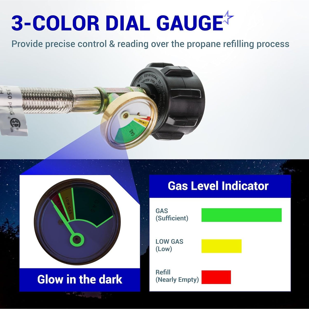 Close-up of RV propane hose gauge showing 3-color glow-in-the-dark gas level indicator for QCC1 tank connections.