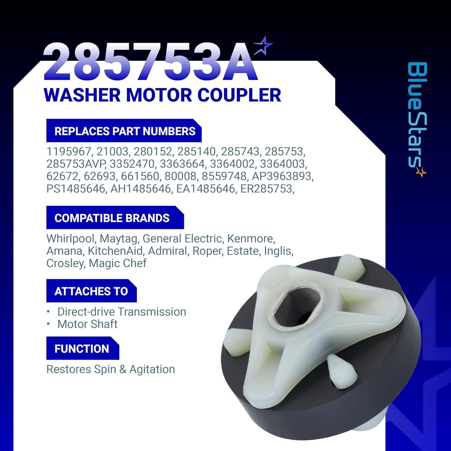 285753A Motor Coupling Kit | Heavy Duty (4-Pack)