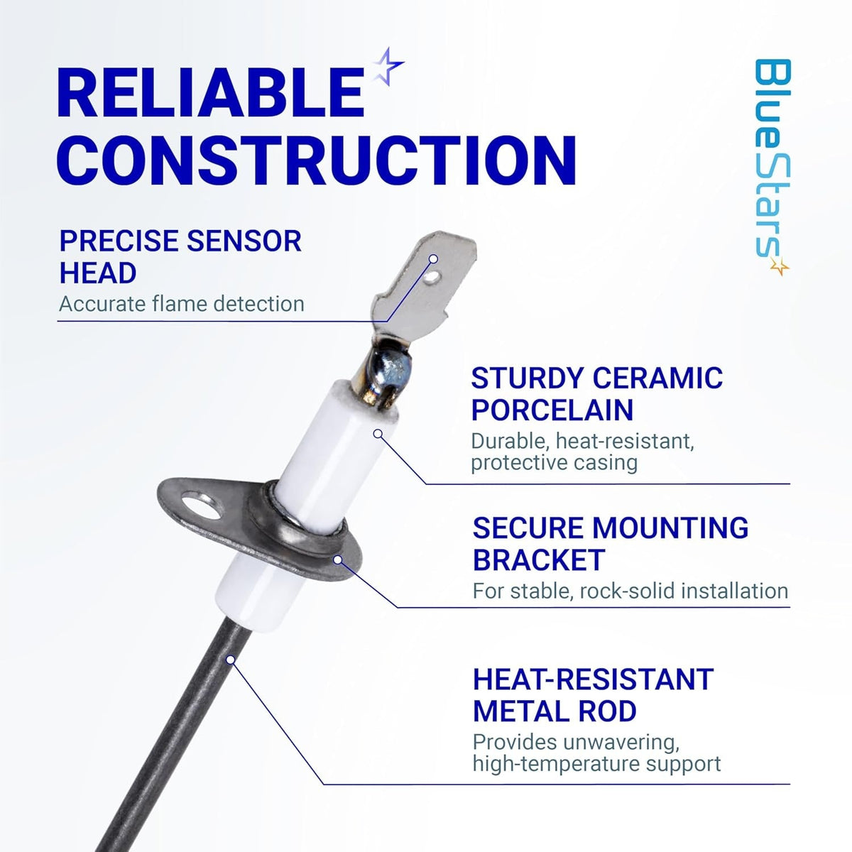 Diagram of 52W29 furnace flame sensor components including sensor head, ceramic casing, mounting bracket, and metal rod.