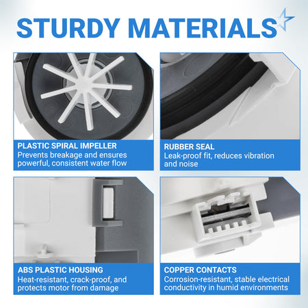 Infographic showing sturdy material features of Bosch dishwasher drain pump motor assembly 00631200.
