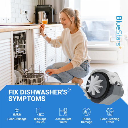 00631200 dishwasher drain pump motor assembly shown with infographic illustrating common dishwasher repair symptoms.