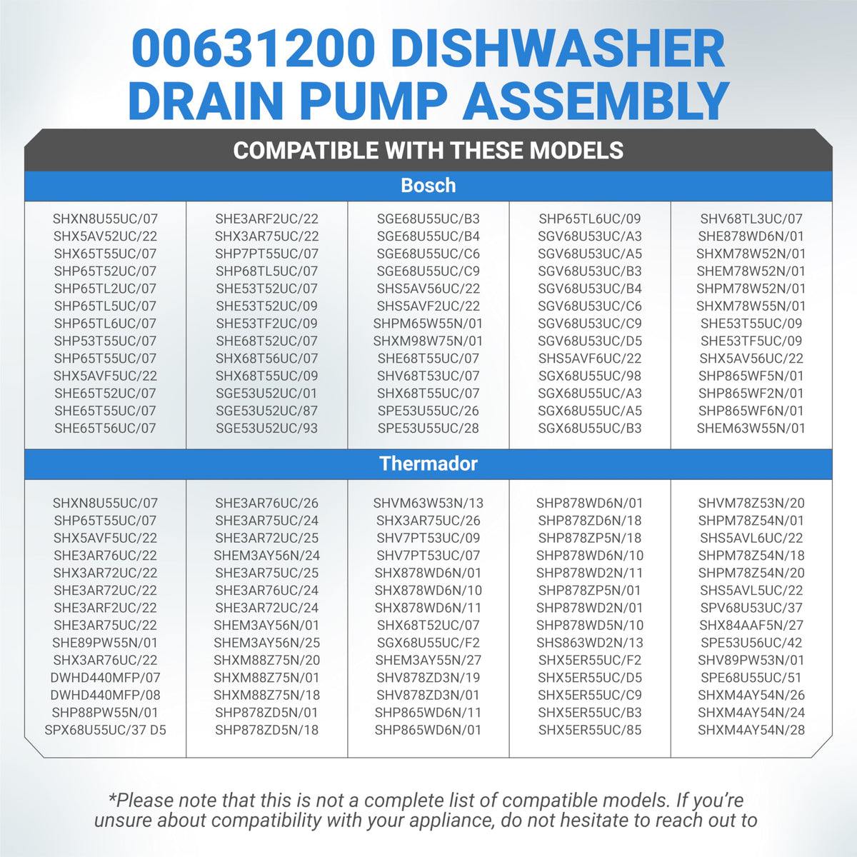 Compatibility chart for 00631200 dishwasher drain pump motor assembly for Bosch and Thermador models.