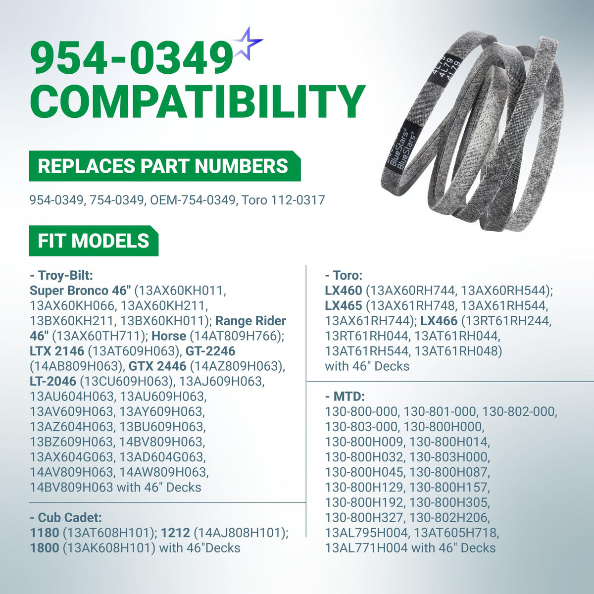 954-0349 deck belt compatibility chart for Cub Cadet, Troy-Bilt, MTD, and Toro 46-inch lawn mowers.