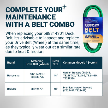 BlueStars 588814301 lawn mower deck belt replacement with compatibility chart for Husqvarna and RedMax garden tractors.