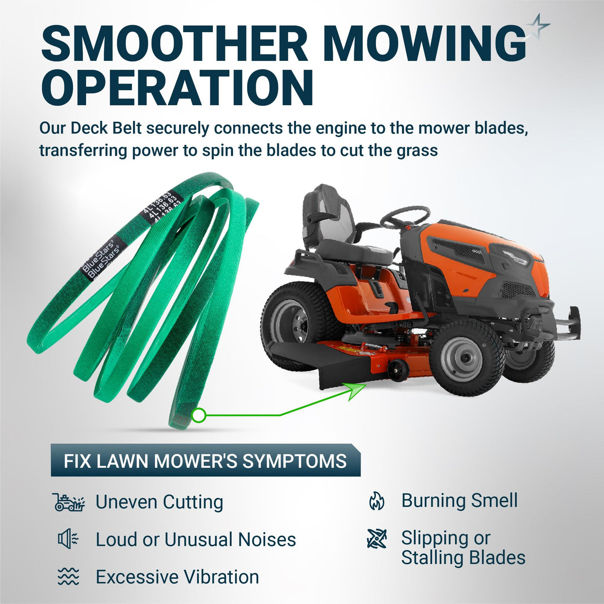 Green lawn mower deck belt shown with a riding mower to illustrate power transfer and common repair symptoms.