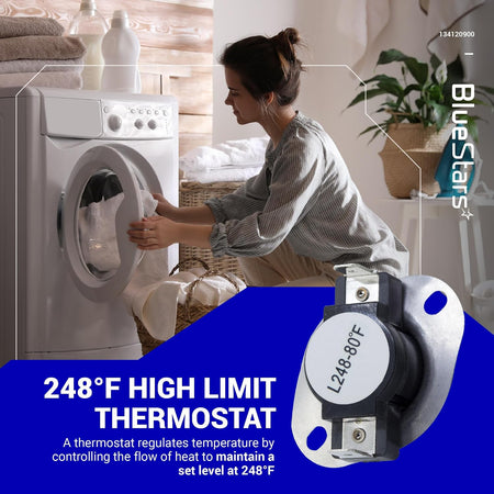 279769 Dryer Thermal Cut-Off Kit, lifestyle image with dryer and close-up thermostat labeled 248°F high limit