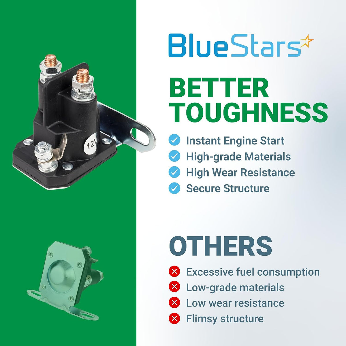 030817 Starter Solenoid 12V 3 Terminals graphic showing the solenoid with bracket beside an Others comparison illustration