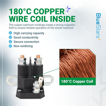 030817 Starter Solenoid, graphic showing 180°C copper wire coil inside, three terminals, and mounting bracket