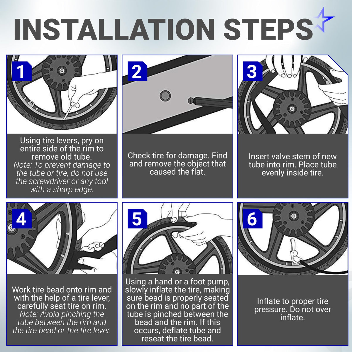 Six-step installation guide for replacing electric scooter and e-bike inner tubes on a wheel rim.
