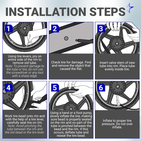 Six-step installation guide for replacing electric scooter and e-bike inner tubes on a wheel rim.