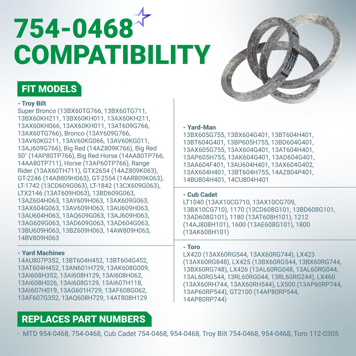 Compatibility chart for 754-04043 mower drive belt showing fit models for Troy Bilt, Cub Cadet, and Toro lawn mowers.
