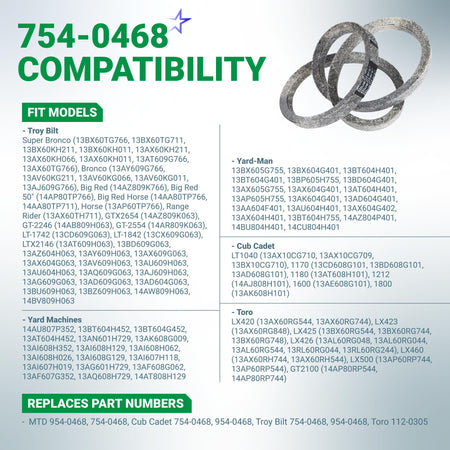 Compatibility chart for 754-04043 mower drive belt showing fit models for Troy Bilt, Cub Cadet, and Toro lawn mowers.