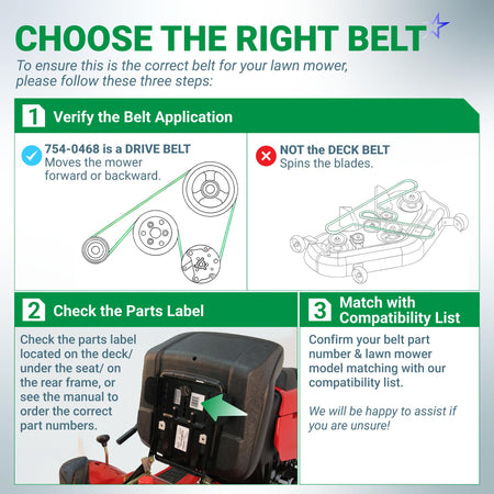 Informational guide for choosing the correct 754-04043 mower drive belt, showing application and part label location.