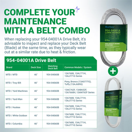 954-04001A drive belt and 954-04060B deck belt maintenance compatibility chart for MTD lawn mowers.