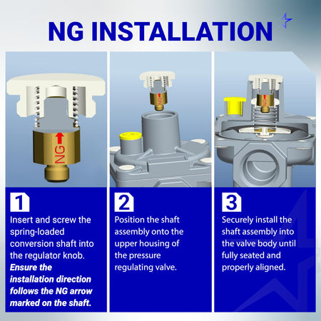 Three-step instructional diagram showing the installation process for a natural gas conversion shaft into a regulator.
