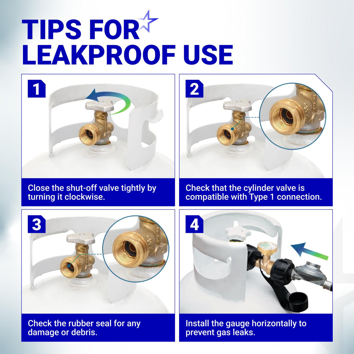 Infographic showing four steps for leakproof installation of a propane cylinder valve and gas pressure gauge.