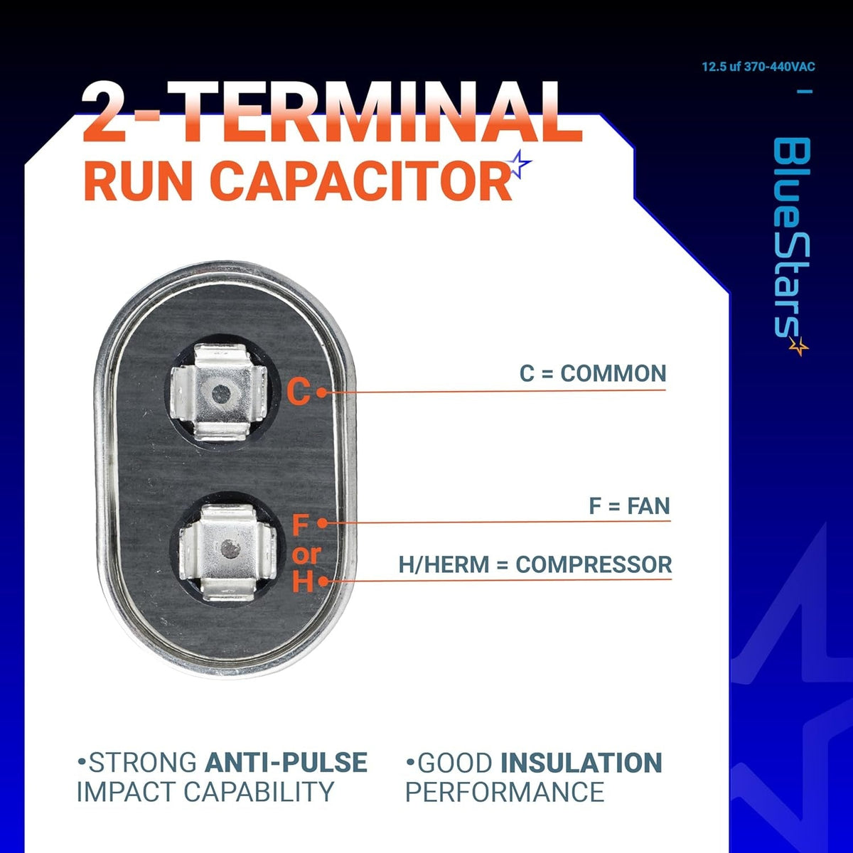 Diagram of 12.5 uF oval run capacitor showing 2-terminal layout with Common, Fan, and Hermetic compressor labels.