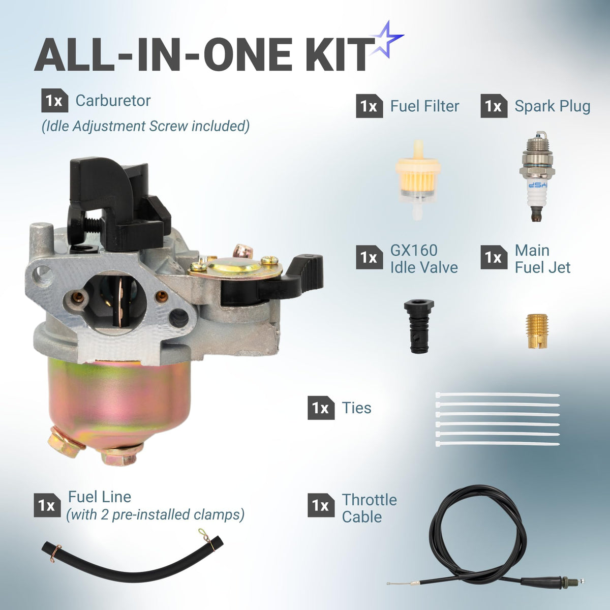 All-in-one carburetor replacement kit for GX160 engines including fuel filter, spark plug, fuel line, and throttle cable.