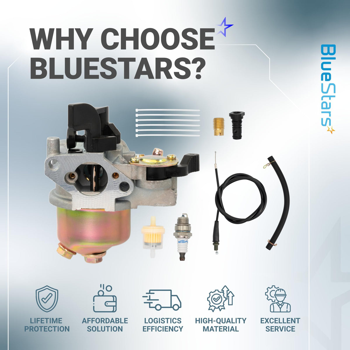 Replacement carburetor kit for small engines including fuel filter, spark plug, cable, and mounting hardware.