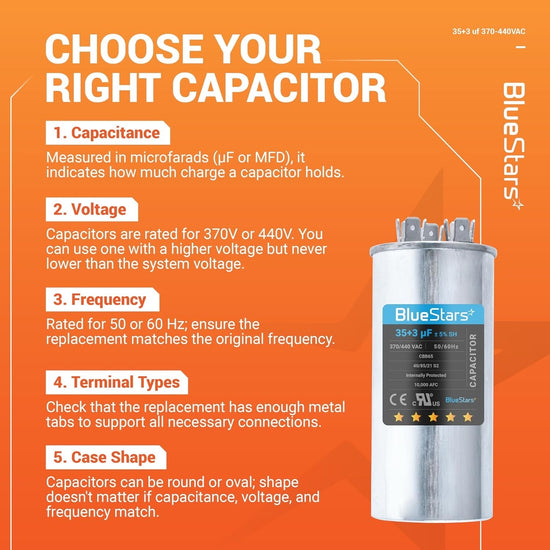 Educational infographic guide for choosing a 35+3 uF 370/440 VAC dual run round capacitor.