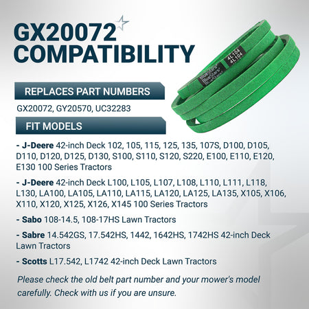 GX20072 replacement deck belt for 42-inch John Deere mowers with compatibility chart and part number list.