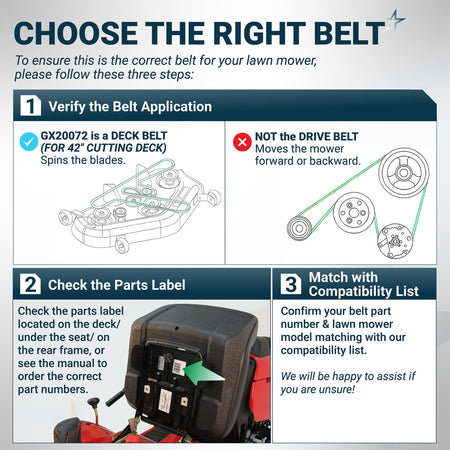 Instructional guide for identifying the correct GX20072 deck belt for John Deere 42-inch mower decks.