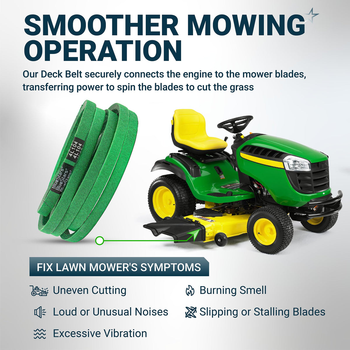 GX20072 replacement deck belt for John Deere 42-inch mower, showing installation point and common mower symptoms.