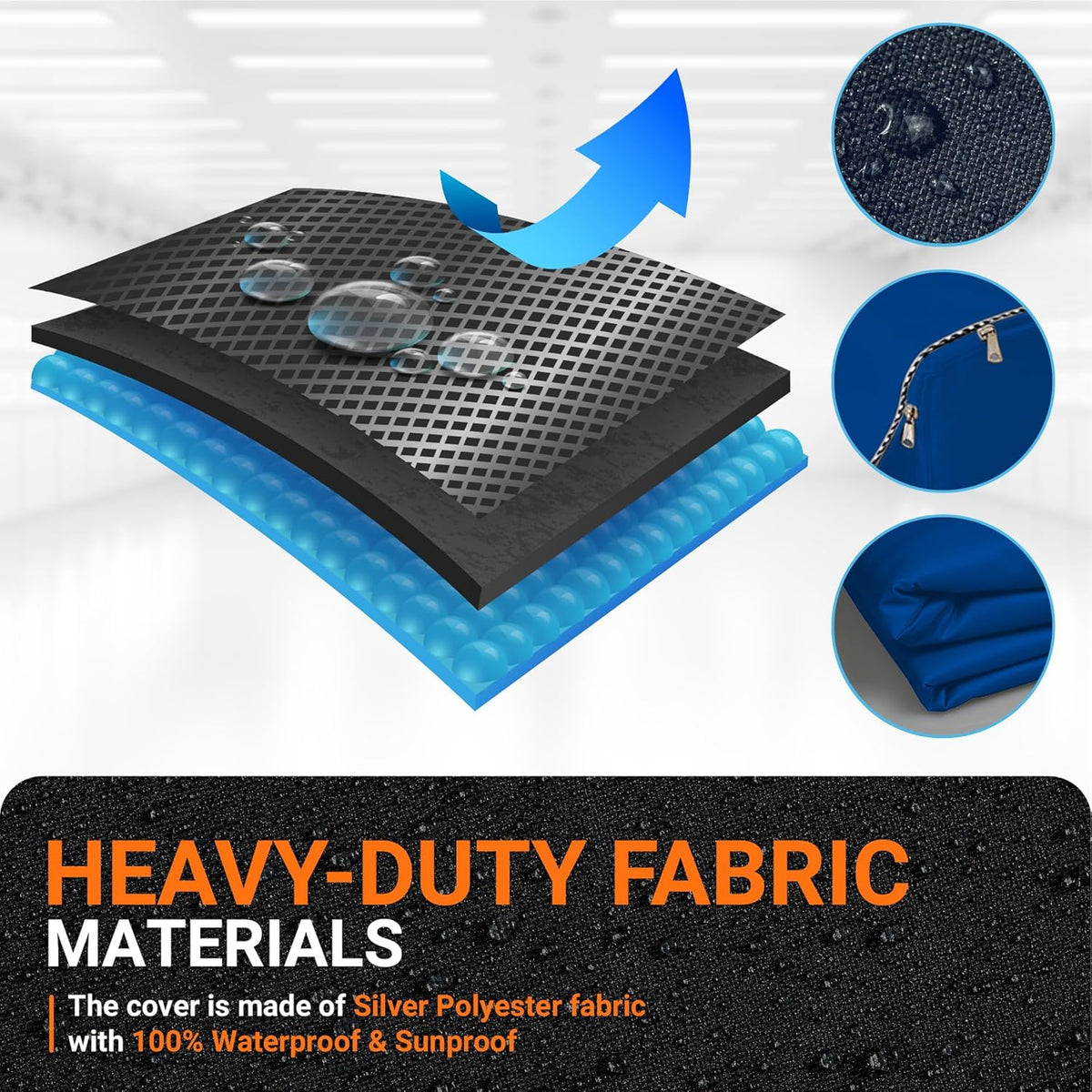 Layered diagram showing waterproof, sunproof material construction of the blue top-load washing machine cover.