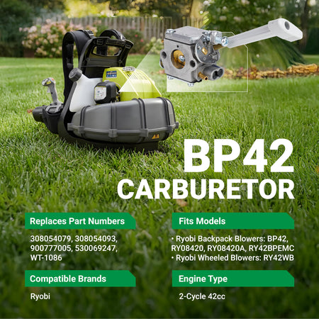 BP42 carburetor for Ryobi backpack leaf blowers shown with compatibility and part number information.