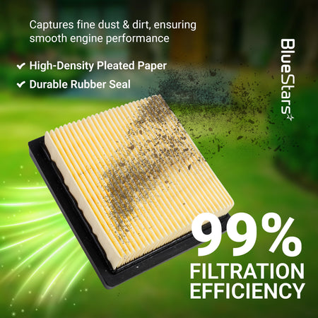 Replacement air filter for Ryobi backpack leaf blowers featuring high-density pleated paper and durable rubber seal.