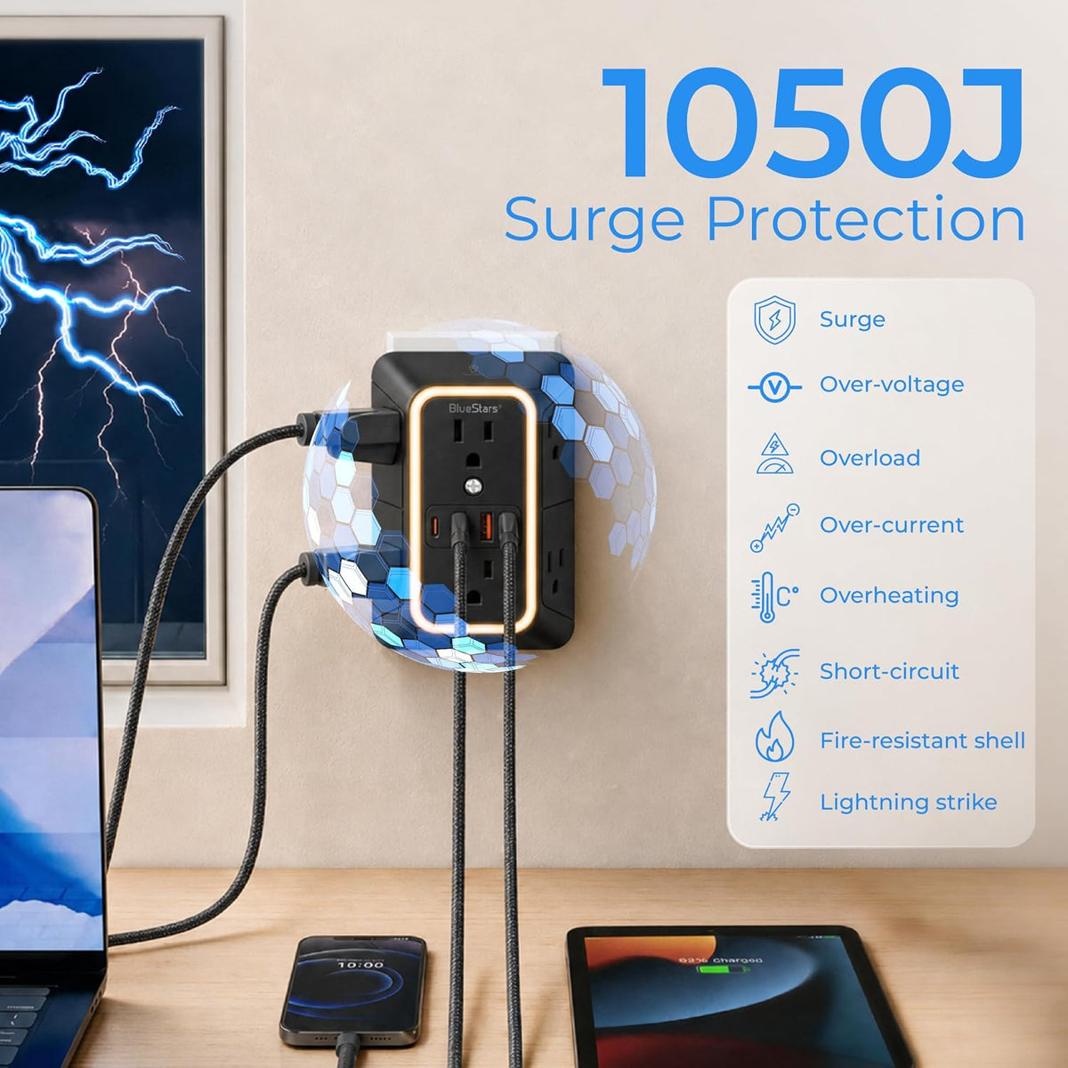 Wall mount power strip with 6 outlets and 4 USB ports shown installed, with 1050J surge protection graphic