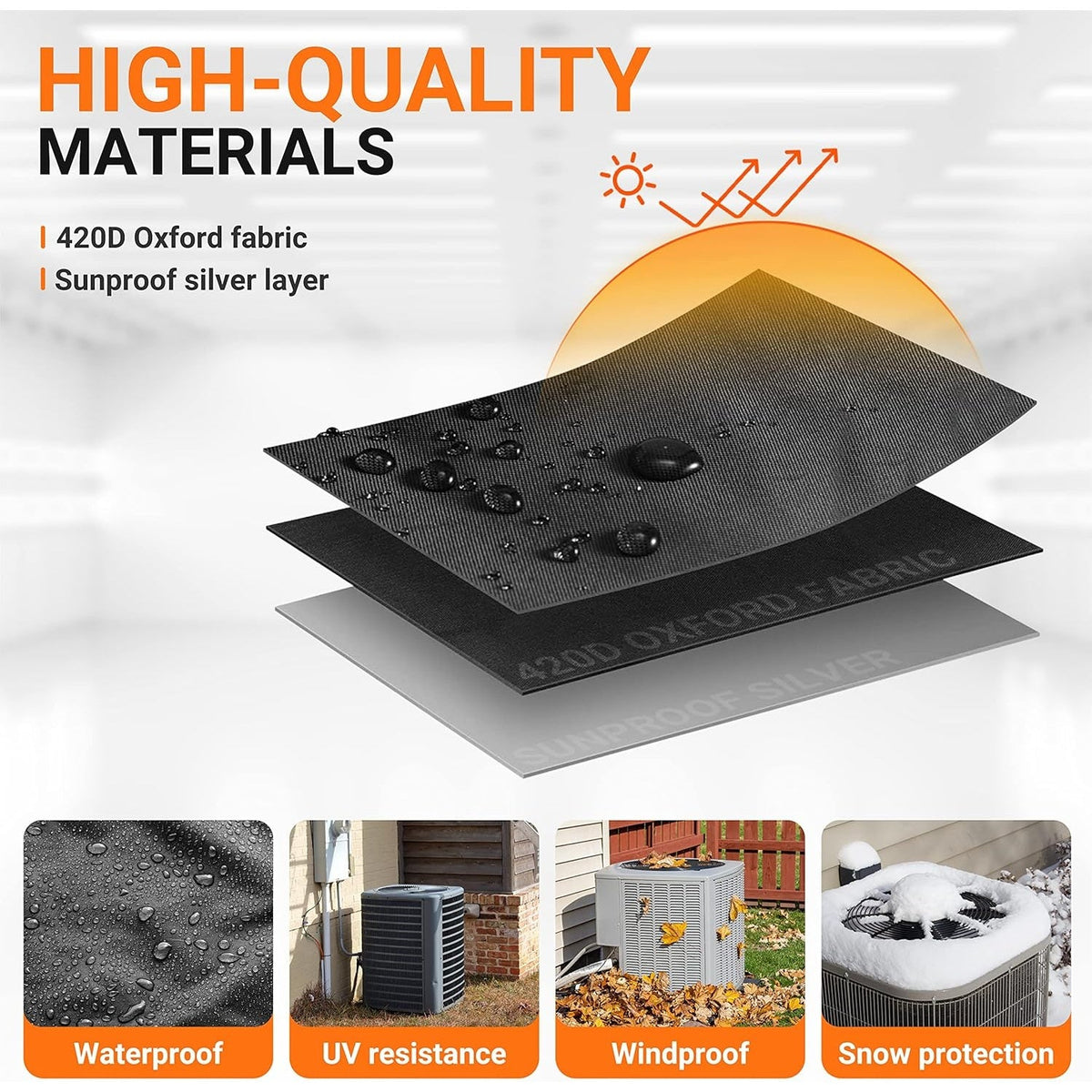 Layered diagram showing 420D Oxford fabric and sunproof silver lining for waterproof outdoor AC cover.