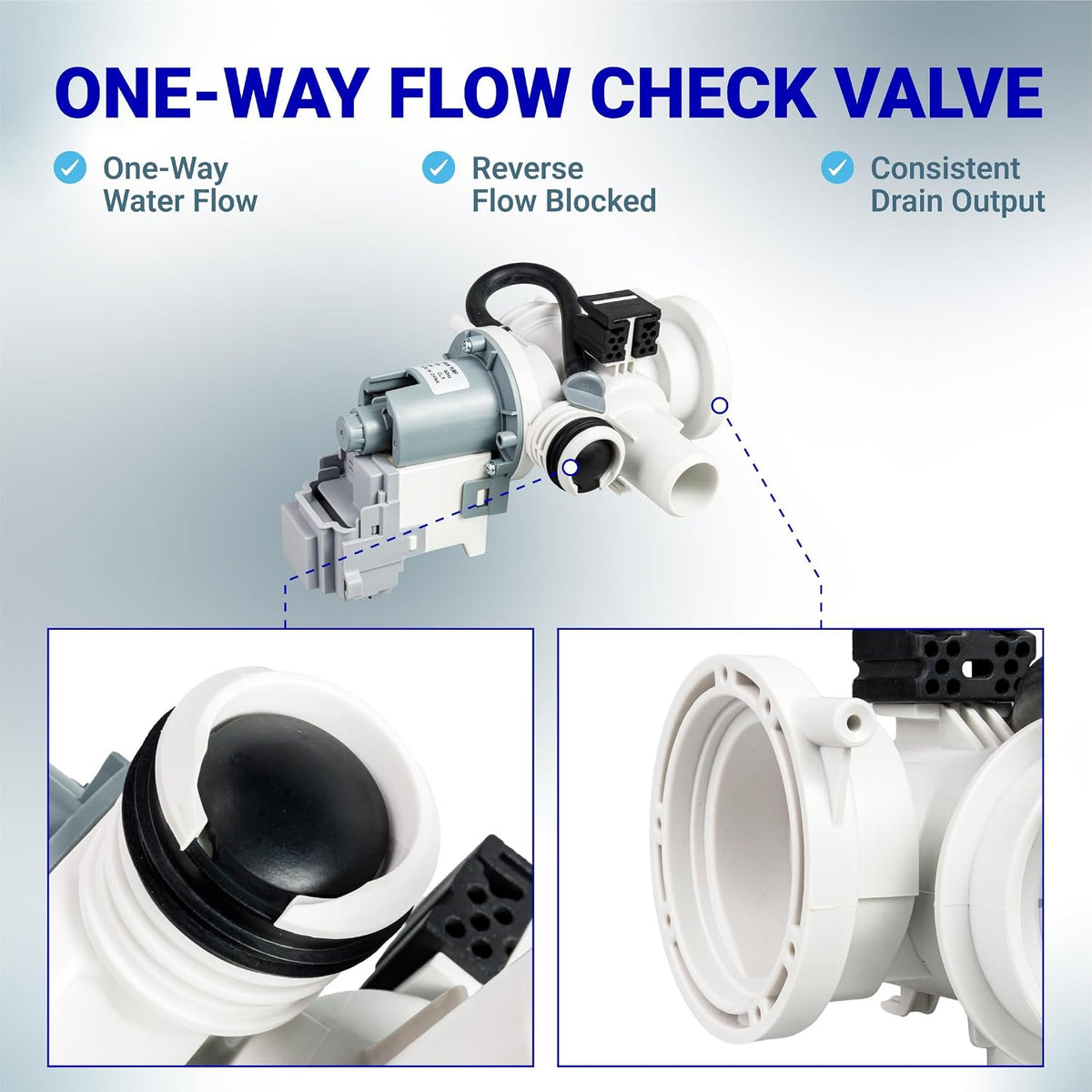DC97-20621A DC97-20621C Washer Drain Pump Assembly showing one-way flow check valve and close-up details