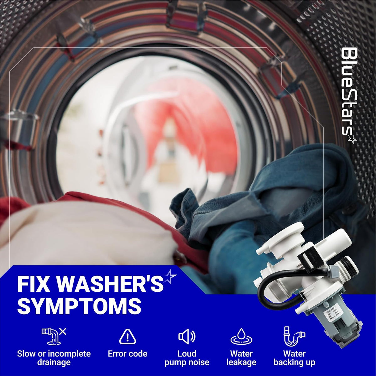 DC97-20621A DC97-20621C Washer Drain Pump Assembly with washer symptom graphics and pump overlay